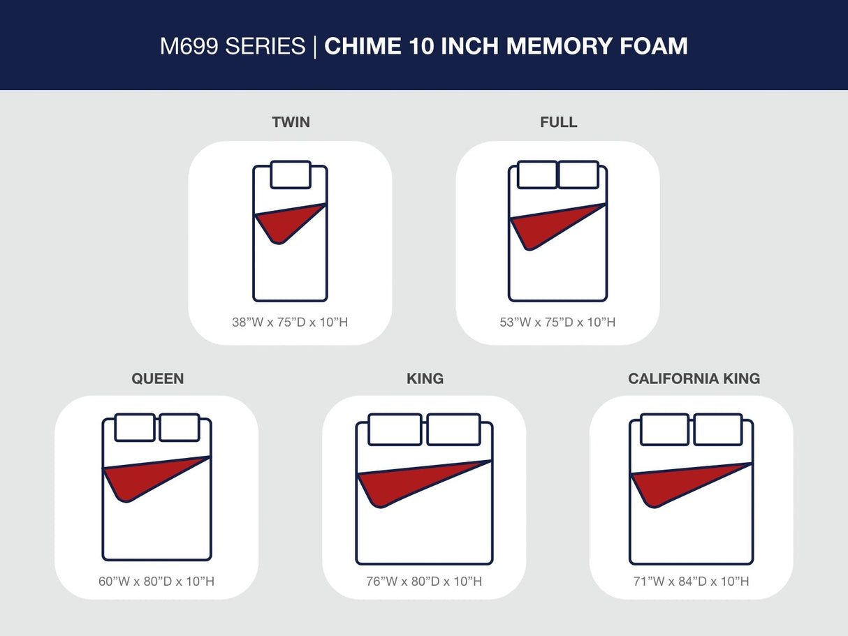 10 Inch Chime Memory Foam - Firm Memory Foam Mattress