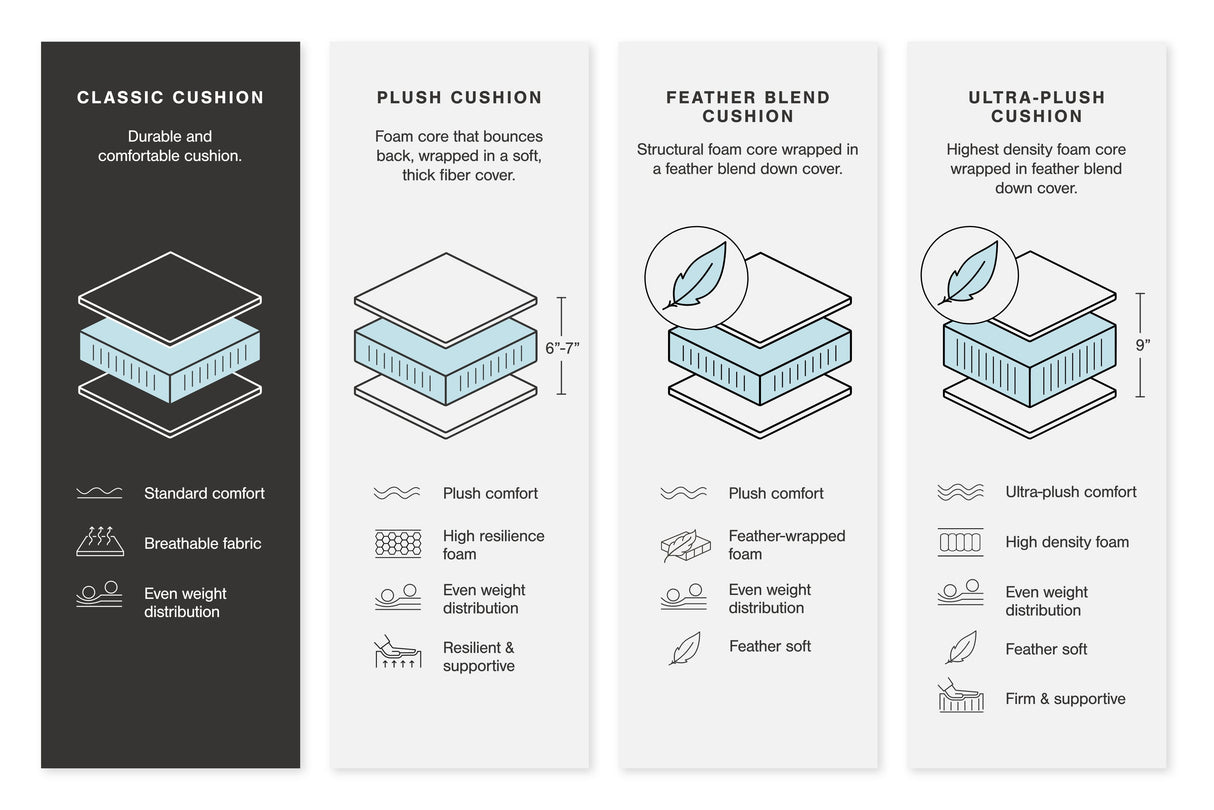 Albar Place - Oversized Accent Ottoman - Cobalt