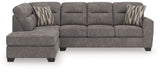 Olten - Sectional