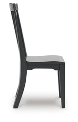 Brenkerton - Black - Dining Room Side Chair (Set of 2)