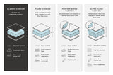 Megginson - Storm - Ottoman With Storage