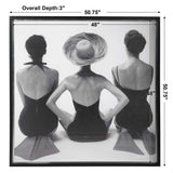 Ladies' Swimwear, 1959 - Fashion Print - Black