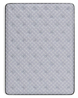 Anniversary Edition Plush - Mattress