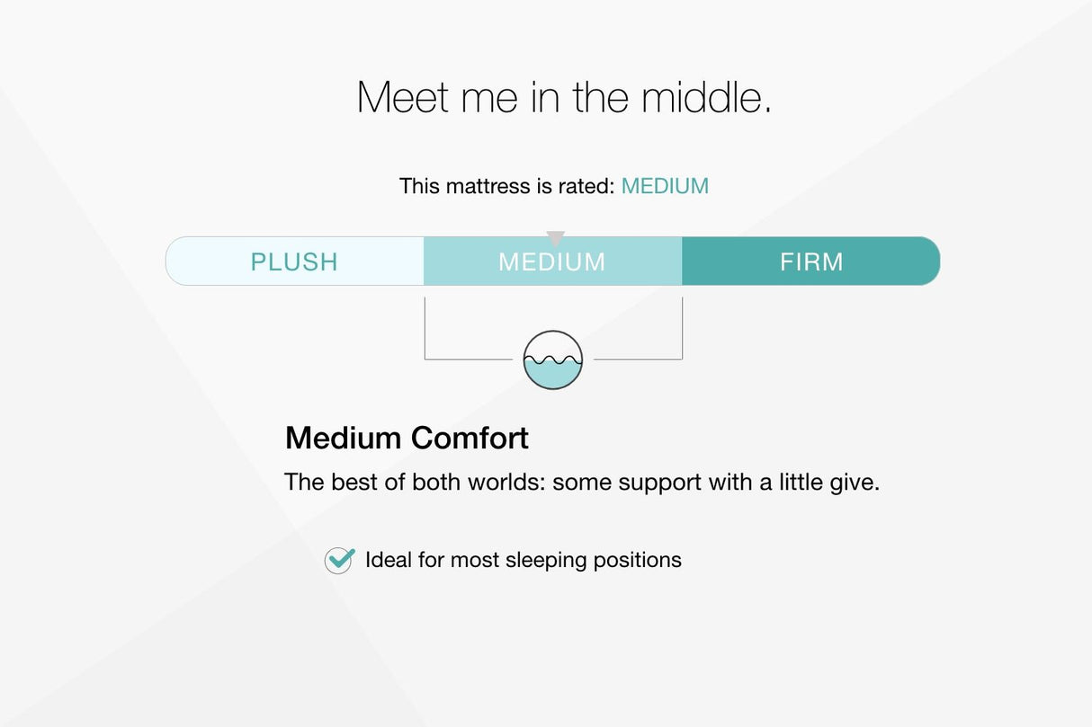 Chime 10 Inch Hybrid - Medium Hybrid Mattress