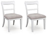 Greddinton - Upholstered Dining Side Chair (Set of 2)