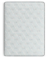 Palisades Plush - Mattress