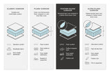 Emilia - Sectional